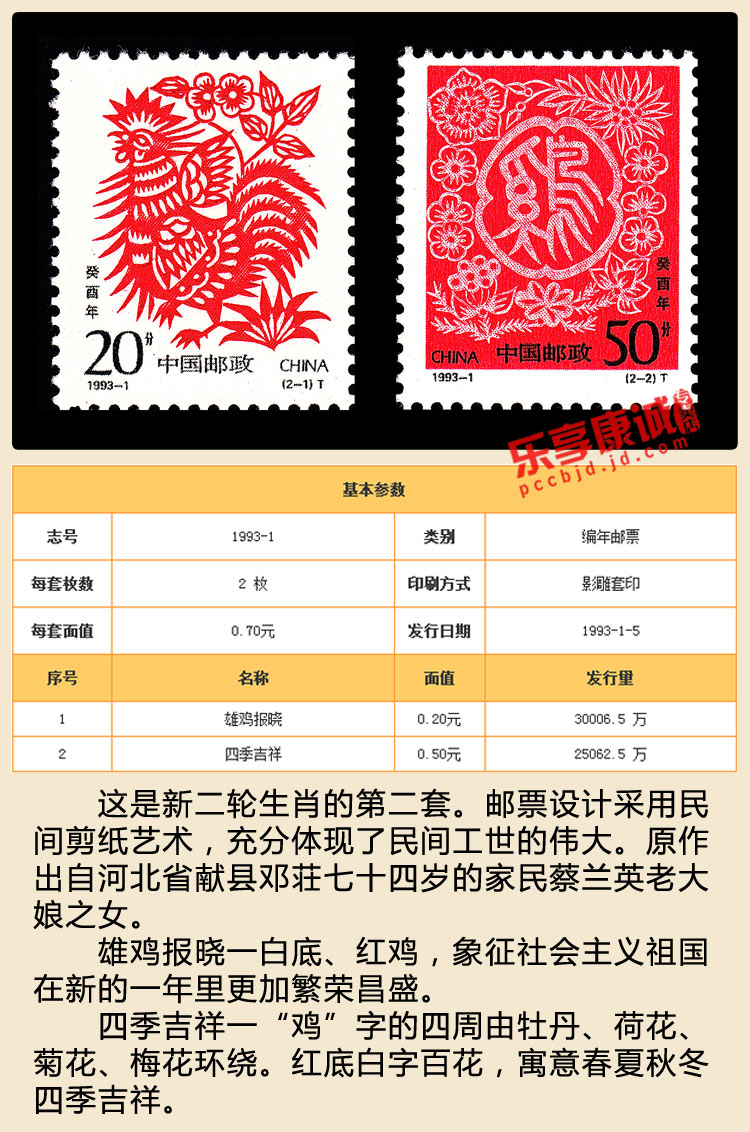 乐享康诚 中国邮票 第二轮生肖邮票 狗票 单张 100193