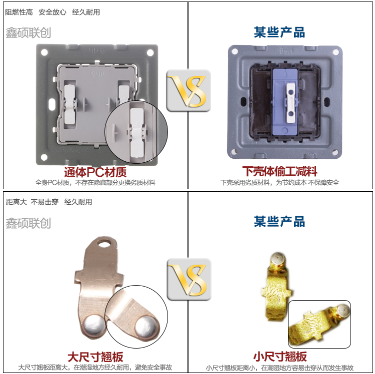 鑫硕联创开关插座 三开单控S52系列三联单控面板 雅白S301