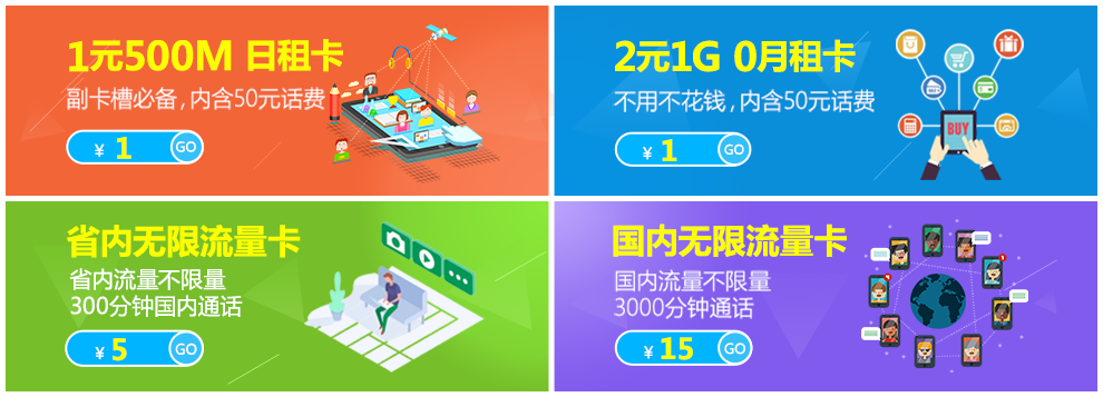 中国电信(Z) 海南电信不限流量套餐手机卡电话