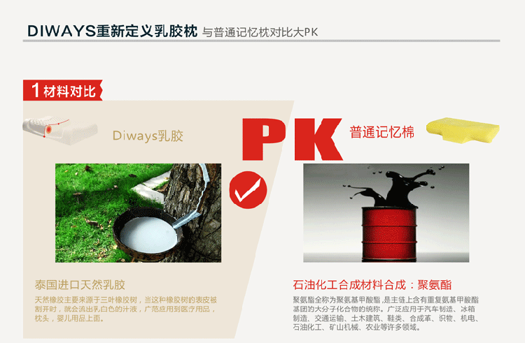 
                                        DIWAYS迪维思 泰国天然乳胶枕头女士枕按摩枕蝶形枕低枕颈椎枕透气枕芯 53*39*9CM                