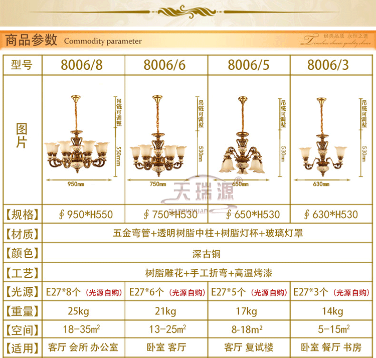 天瑞源欧式吊灯复古树脂客厅灯田园卧室灯餐厅艺术铁艺灯具简欧书房灯饰 三头朝上吊灯
