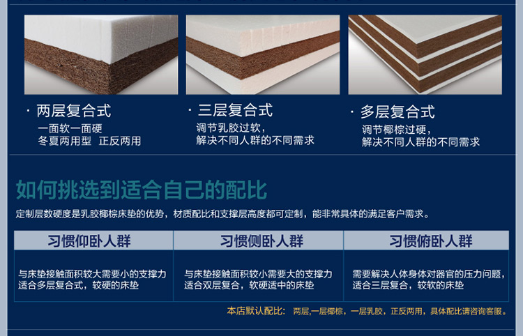 
                                        曲眠 椰棕乳胶床垫 进口斯里兰卡椰棕床垫 棕垫席梦思床垫  软硬可定做 6cm厚(含内外套) 190cm*150cm                