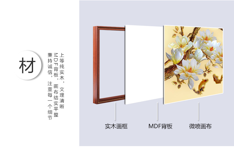 
                                        格丽有框画 家和富贵年年有鱼装饰画 客厅字画家庭壁画 沙发背景墙三联组合中式挂画 家和富贵整套配白框 60*60cm*3联                