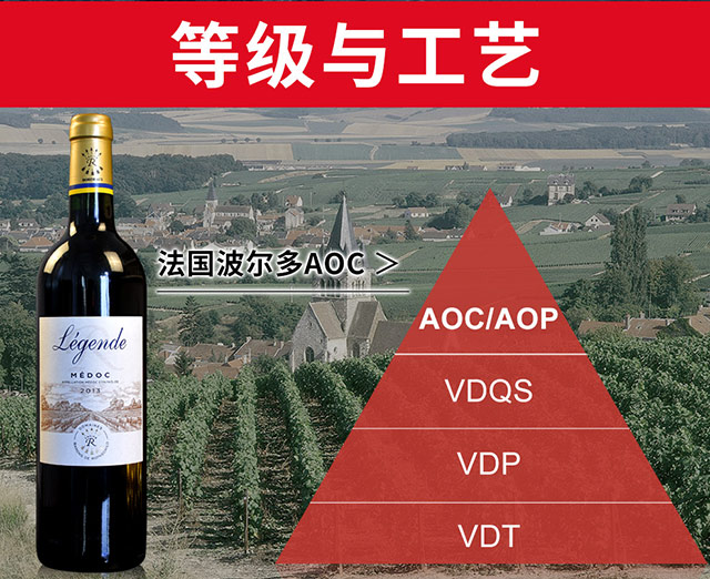 【名庄出品】法国拉菲红酒 原瓶原装进口拉菲