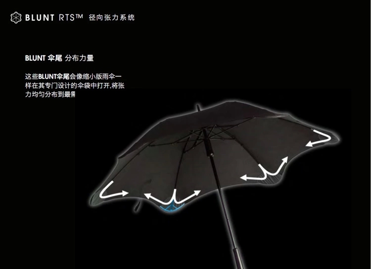
                                        新西兰Blunt保兰特CLASSIC 车载晴雨伞 圆角时尚直柄伞 黑色                