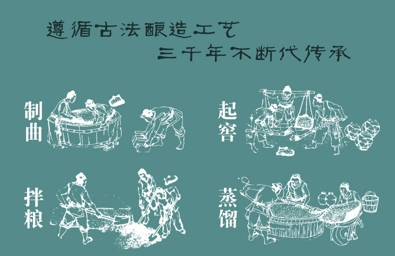 西凤酒52度 白酒整箱特价 西风粮食酒 浓香型白