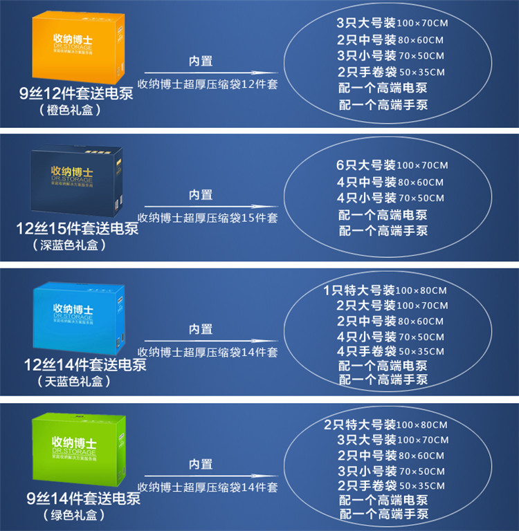 收纳博士 真空收纳袋 棉被衣服压缩袋 2特大3大3中送双管 2特大3大3中送双管