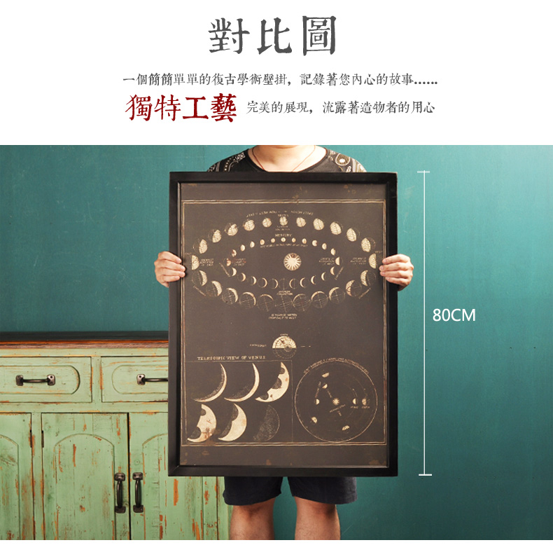 时光巴士 客厅装饰画挂画有框画墙面装饰壁画宇宙艺术画挂画家居餐厅有框画墙画电表箱 A款