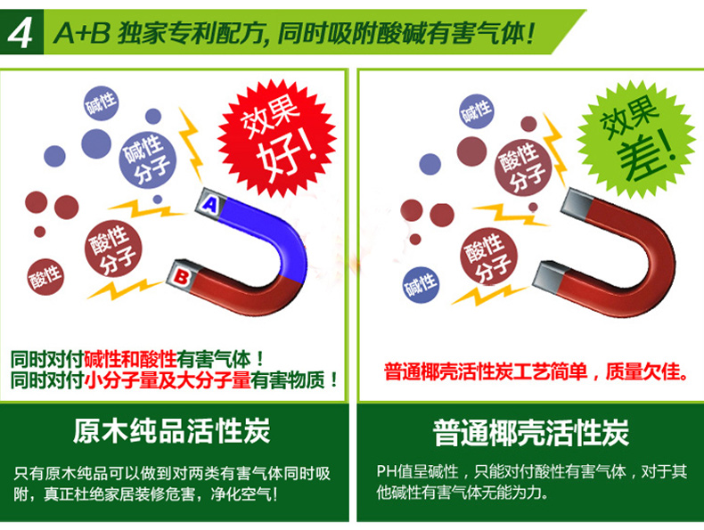 
                                        能臣新房装修除味甲醛椰壳活性炭除甲醛原木纯品活性炭室内活性炭吸附剂吸收剂52包                