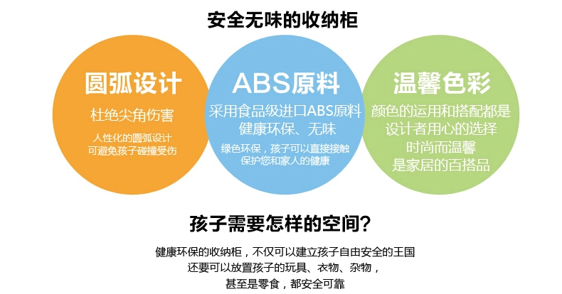 爱丽思IRIS 多层塑料收纳柜 儿童抽屉式衣物整理柜 组合简易 宝宝衣柜彩扣HG-555 五层