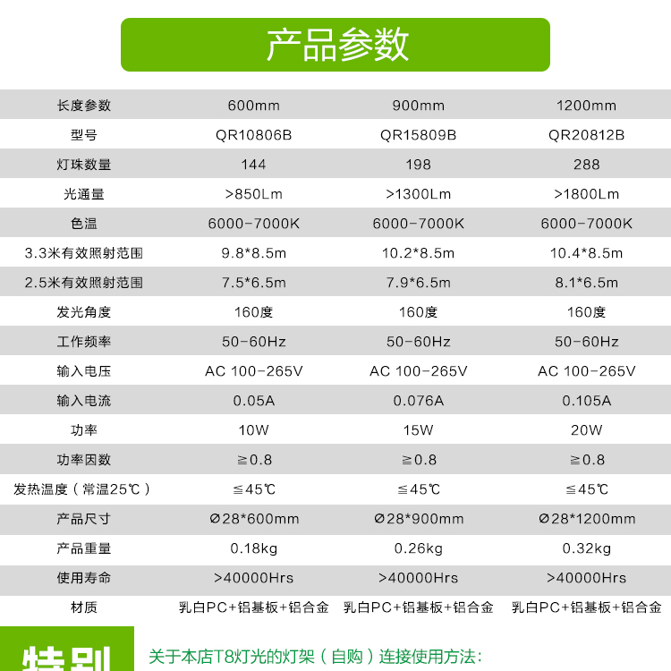
                                        倍靓照明 T8 LED日光灯管 20W 1200mm 正白                