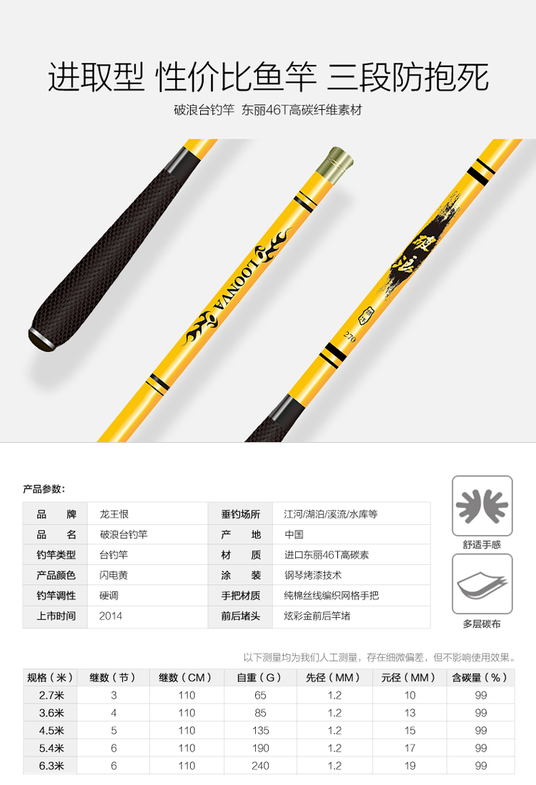 6m防抱死 商品编号:1373461715 店铺: 龙王恨官方旗舰店 上架时间