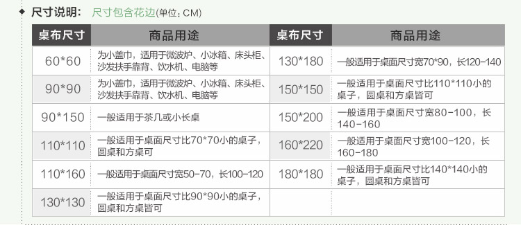 
                                        骆易家 田园布艺餐桌布椅套椅垫桌垫圆台布茶几桌布桌垫 半亩田园 米黄色 130*180cm/单桌布                
