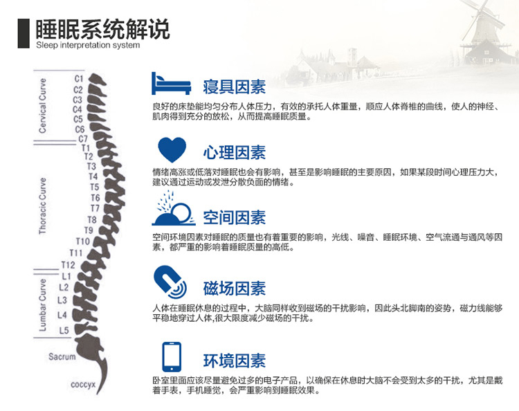 
                                        曲眠 椰棕乳胶床垫 进口斯里兰卡椰棕床垫 棕垫席梦思床垫  软硬可定做 6cm厚(含内外套) 190cm*150cm                