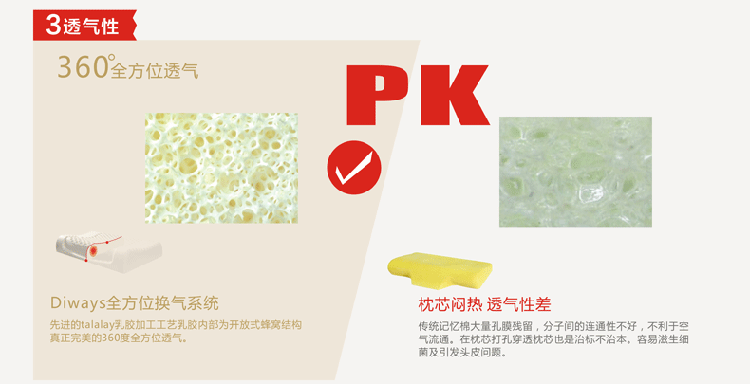 
                                        DIWAYS迪维思 泰国天然乳胶枕头女士枕按摩枕蝶形枕低枕颈椎枕透气枕芯 53*39*9CM                
