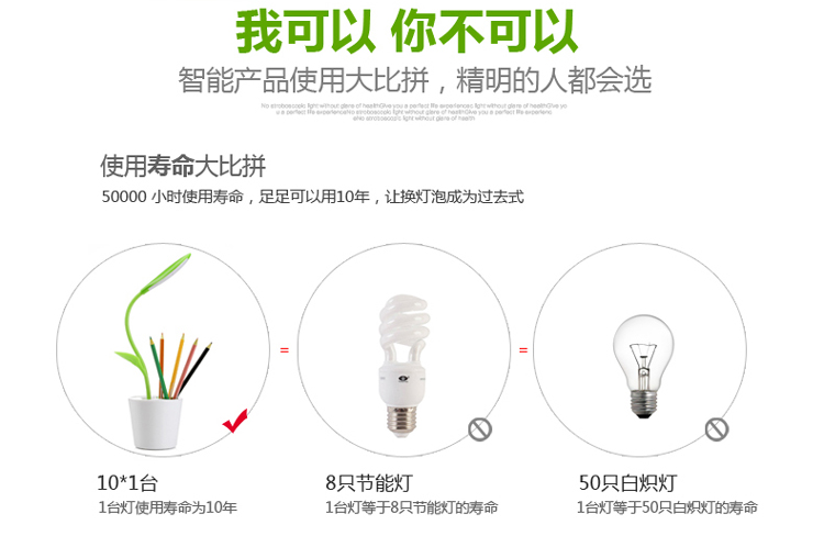 
                                        JU BAI YI 创意可充电式LED小台灯 护眼学习书桌卧室床头灯 学生宿舍阅读节能灯 逗逗苗 草绿色(送USB线)                