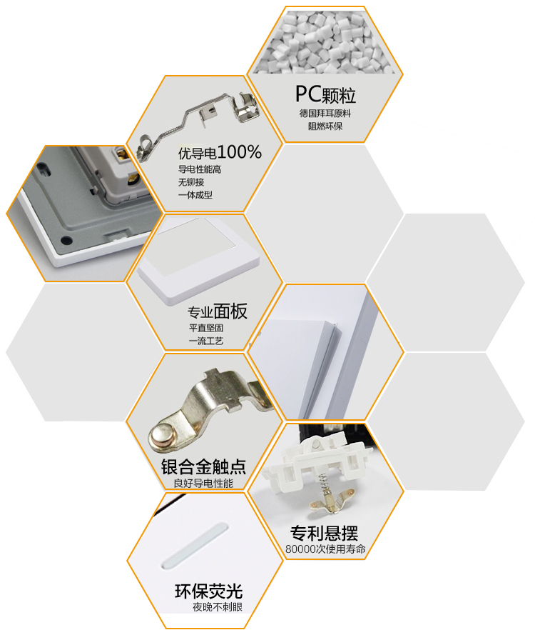 鑫硕联创开关插座 三开单控S52系列三联单控面板 雅白S301
