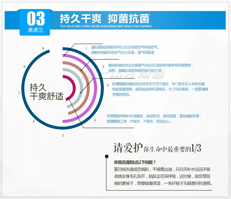 帛轩 纯棉床单 全棉纯色被单 单人双人床宿舍学生单品床上用品 床单单件 雪青 230x250cm适合1.5M和1.8M床