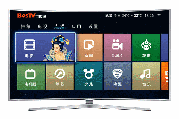 亿播ebox亿播云盒u2高清网络电视机顶盒智能安卓iptv机顶盒免费电视