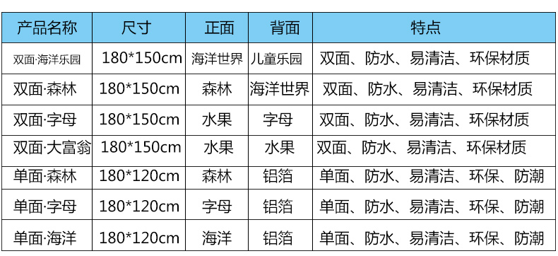 贝贝凯 宝宝爬行垫儿童爬爬垫婴儿玩耍地毯地垫加厚环保可折叠 EVA绿色米奇120*200*0.5CM