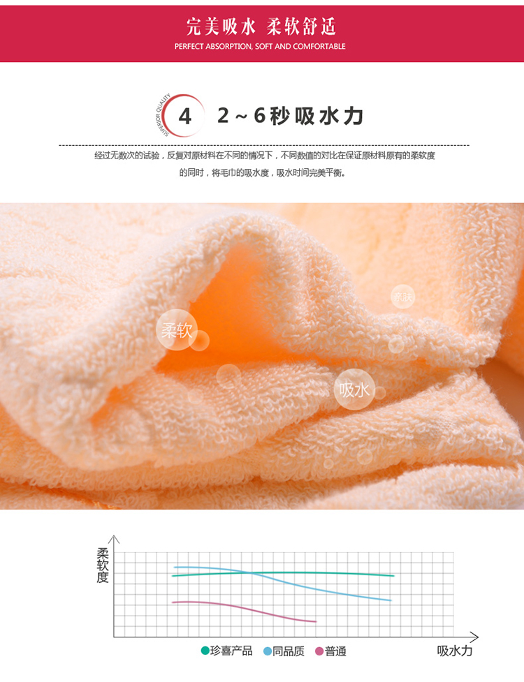 
                                        珍喜纯棉洗脸毛巾 吸水柔软加厚素色大毛巾 成人男女洗脸帕面巾 送礼毛巾定制绣字 天蓝色 34*76CM                