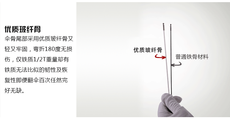 
                                        美度MAYDU猫头鹰卡通晴雨伞三折全自动女遮阳伞防晒防紫外线折叠太阳伞 长颈鹿款                