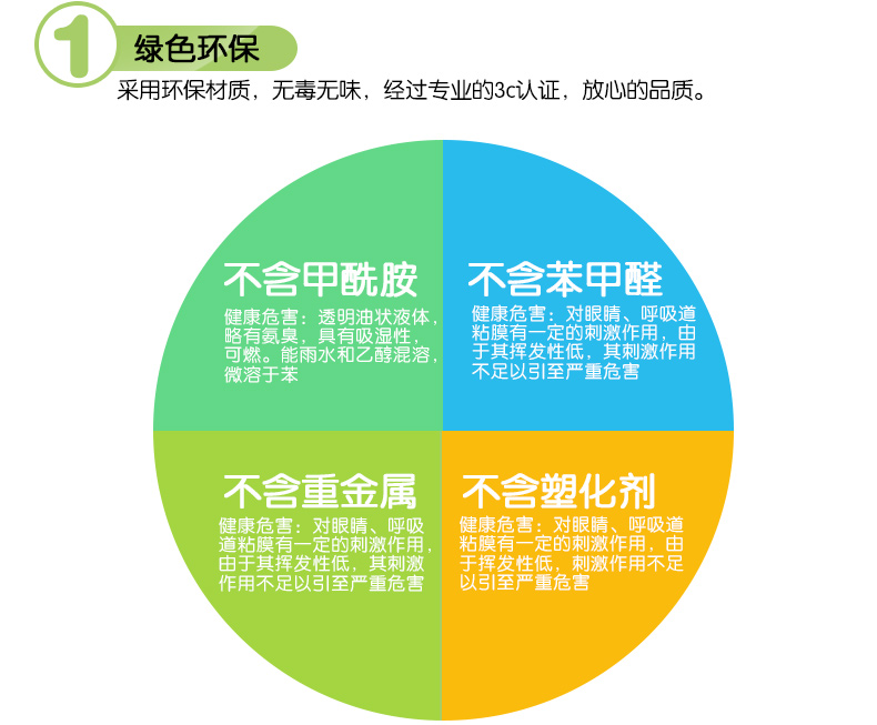 贝贝凯 宝宝爬行垫儿童爬爬垫婴儿玩耍地毯地垫加厚环保可折叠 EVA绿色米奇120*200*0.5CM