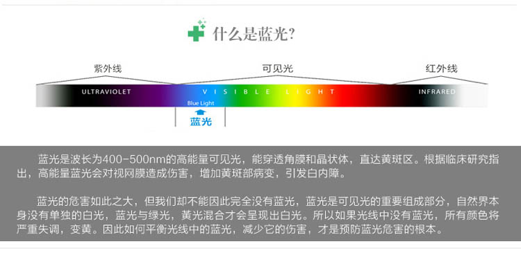 Careeye台灯创意LED灯无蓝光七彩氛围学习护眼台灯SUN-803