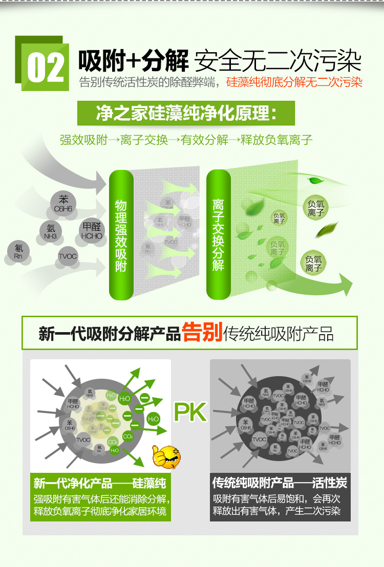 净之家 硅藻纯除甲醛新房装修活性炭去甲醛活性炭包竹炭包除异味甲醛清除剂 家用款3000g/共60包 治理90平
