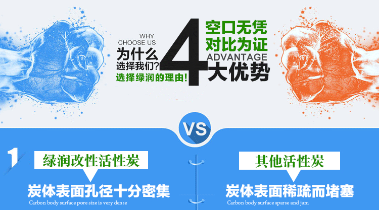 绿润醛立康除味除甲醛活性炭家用净化空气活性炭包2000g