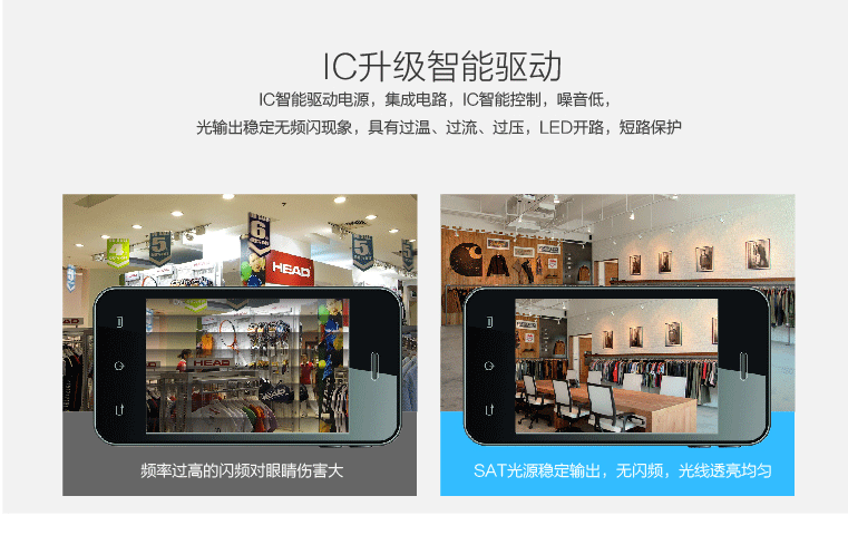 SAT照明圆规系列LED轨道射灯 导轨灯全套大功率服装店铺珠宝展厅橱窗灯 40W暖黄光 白色 嵌入式射灯