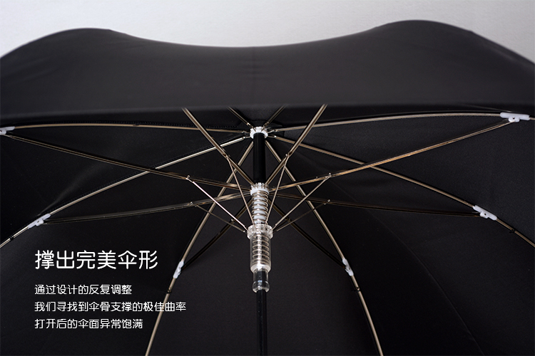 
                                        衡利高尔夫雨伞 手动直杆水晶防风男士商务伞 防紫外线绅士伞黑色雨伞 KOOL 雨伞                