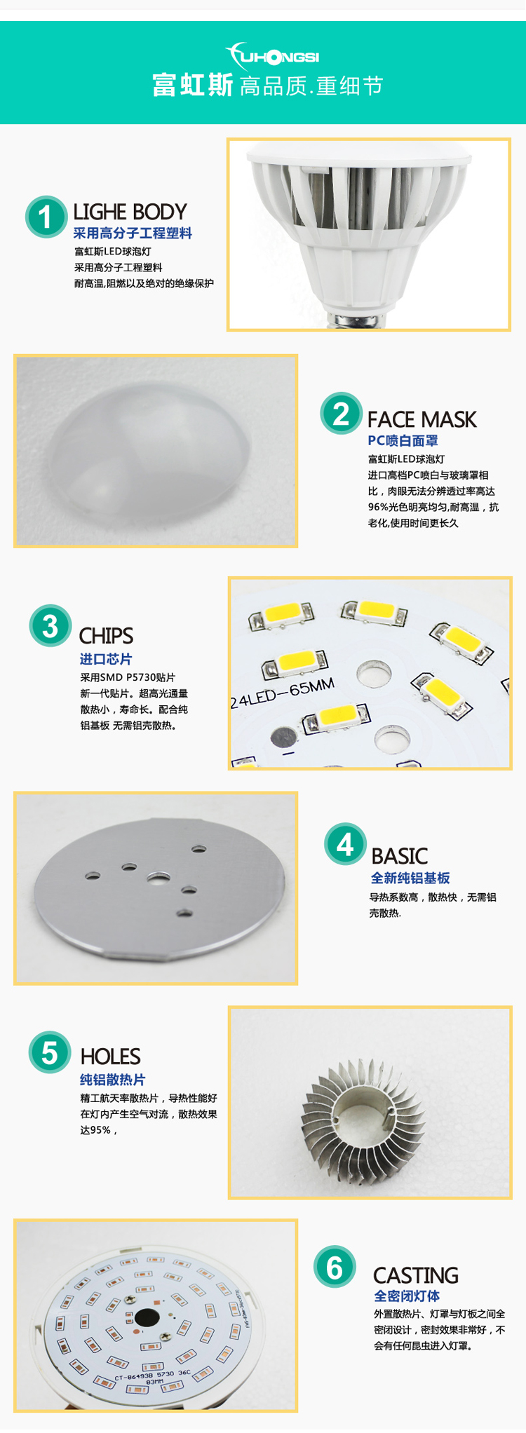 富虹斯 节能球泡灯 E27螺口 工厂车间工矿仓库大功率LED灯泡 30w 日光色(白光)