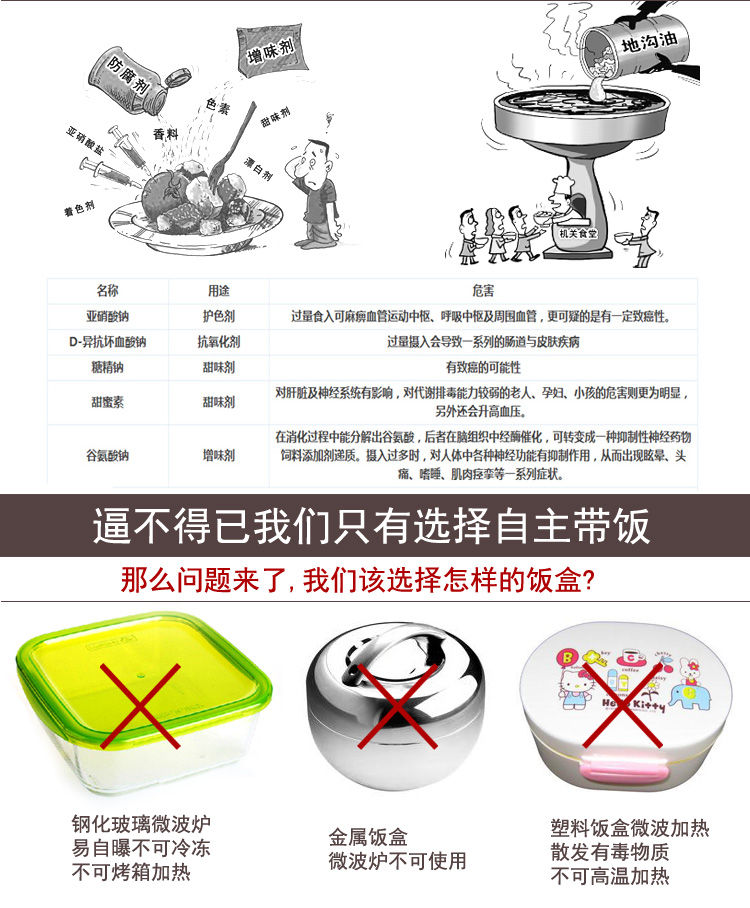 欣美雅 玻璃保鲜盒套装 玻璃饭盒 便当盒 微波炉专用饭盒 玻璃碗 密封盒午餐盒 2套圆形660ml+66ml+420ml