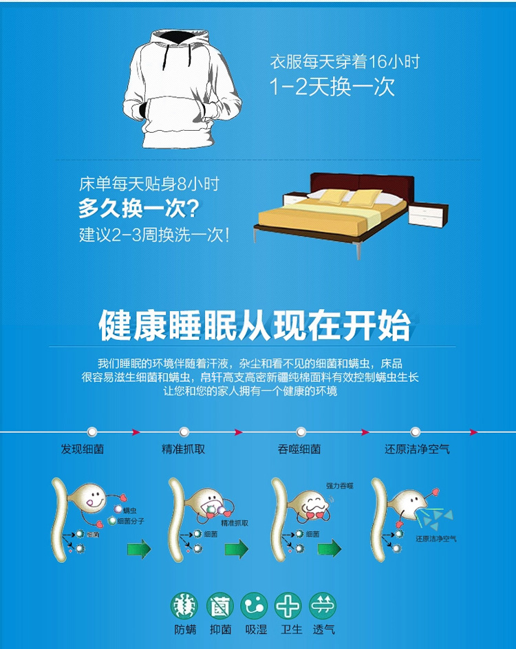 帛轩 纯棉床单 全棉纯色被单 单人双人床宿舍学生单品床上用品 床单单件 雪青 230x250cm适合1.5M和1.8M床
