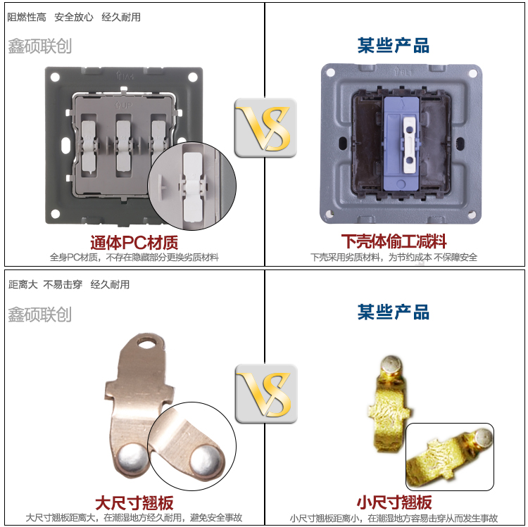 鑫硕联创开关插座 三开双控S52系列三联双控面板 雅白S302