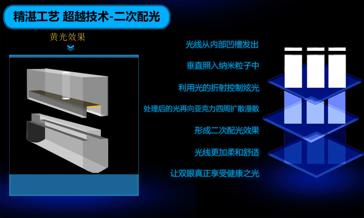 
                                        弗森照明 LED镜前灯简约现代卫生间镜灯浴室灯不锈钢化妆镜壁灯7002 直径400mm白光                