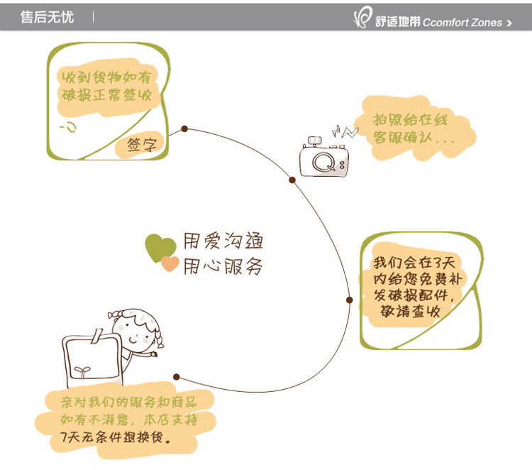 
                                        舒适地带 卫生间肥皂盒 洗手间真空双吸盘香皂盒 皂托 透明色                
