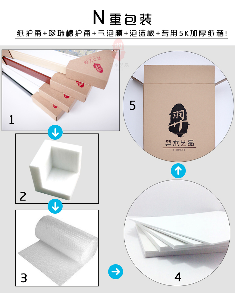 羿木艺品客厅装饰画现代简约壁画电表箱沙发背景墙画挂画酒店配画古典油画静物 电表箱装饰 三联一套 50*70胡桃色外框