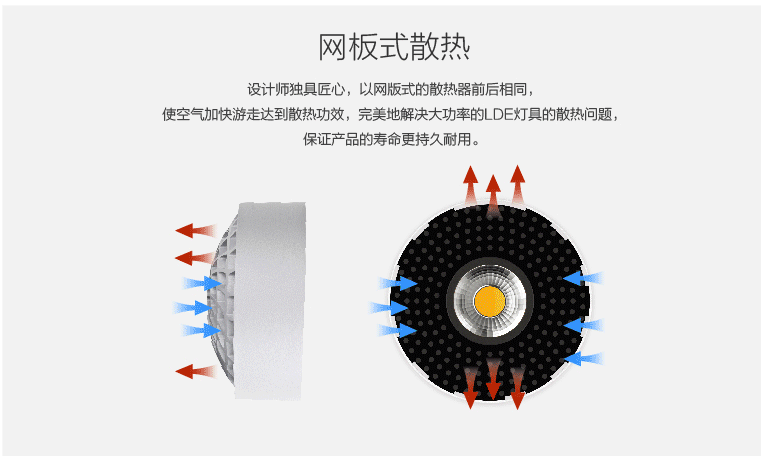 SAT照明圆规系列LED轨道射灯 导轨灯全套大功率服装店铺珠宝展厅橱窗灯 40W暖黄光 白色 嵌入式射灯