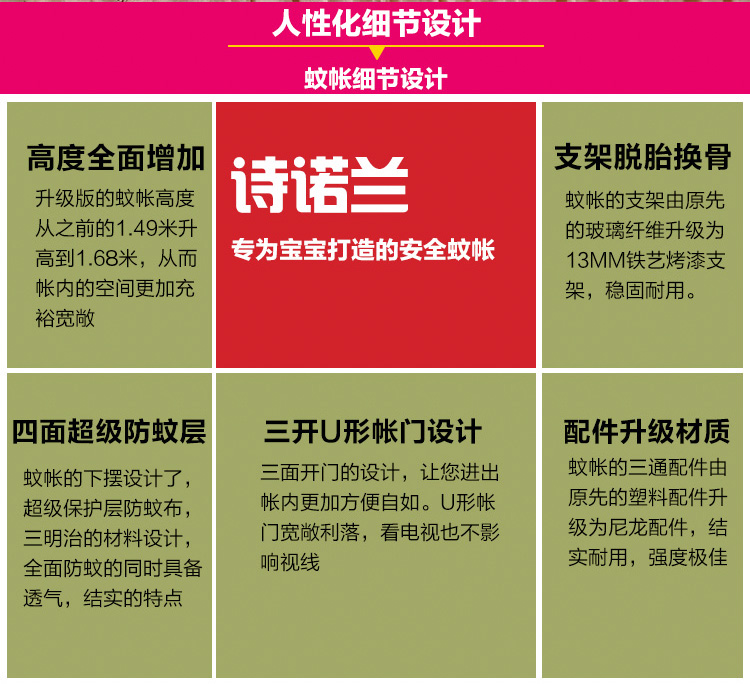 
                                                                                诗诺兰坐床式蒙古包宝宝防摔防蚊蚊帐 儿童蚊帐QWFY 米色单帘头带床笠款 1.8m床                