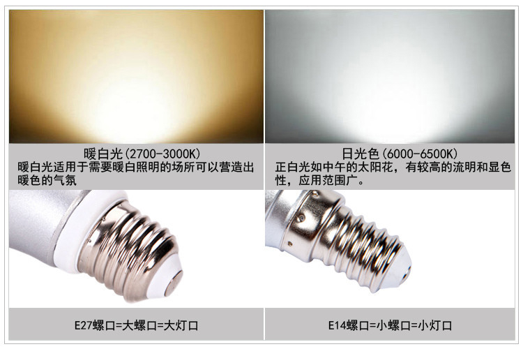 
                                        佛山照明(FSL）led灯泡e27灯泡螺口大口节能灯泡 超炫5W白光E27 5只装                