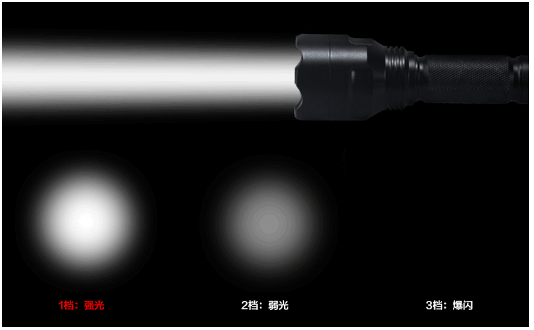 昭信LED 户外必备强光手电筒 充电防水防身应急灯套装 进口CREE 三档强调光手电 黑色 (1679097)
