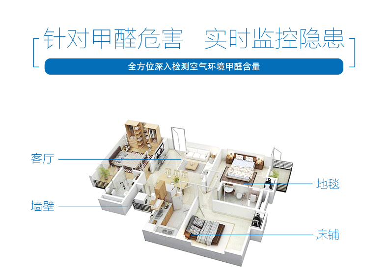 绿之源 车家两用装修测甲醛检测仪 空气环境质量测试仪器 2.0