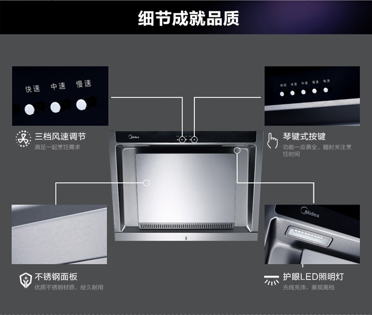 美的（Midea）DJ103S JZY-Q213侧吸抽油烟机 燃气灶具烟灶套餐 液化气