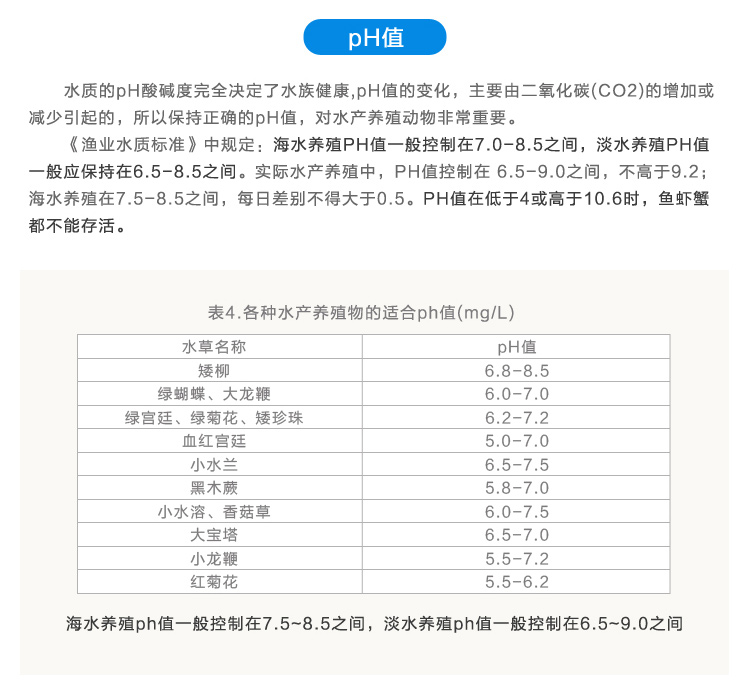 
                                                                                家贝 淡水水产养殖水质检测工具箱含tds笔ph氨氮钙镁亚硝酸盐磷酸盐溶解氧试剂养鱼养虾水族专用套装                