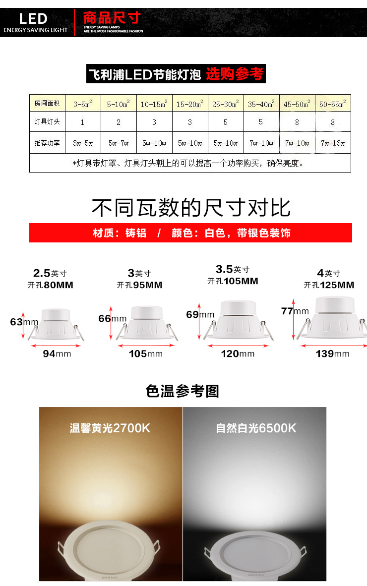 飞利浦PHILIPS LED筒灯天花灯闪烁二代 含LED光源 2.5寸3.5w白光