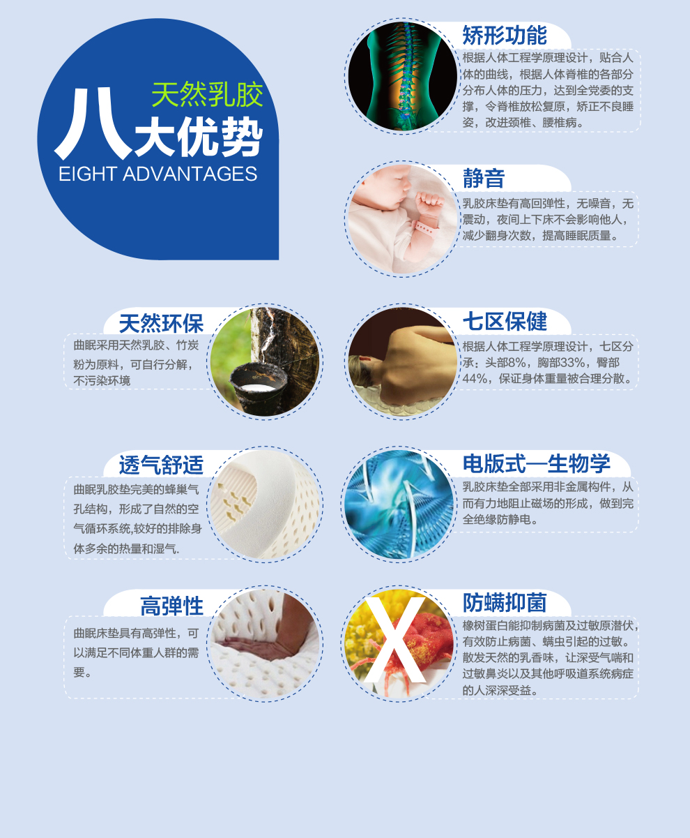 
                                        曲眠 天然乳胶床垫床褥竹炭床垫 席梦思床垫泰国进口 可折叠榻榻米垫 7.5cm厚(含内外套) 200cm*180cm                