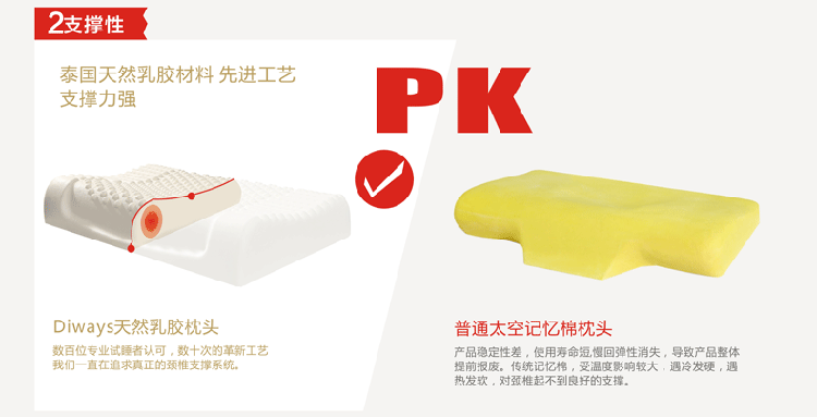 
                                        DIWAYS迪维思 泰国天然乳胶枕头女士枕按摩枕蝶形枕低枕颈椎枕透气枕芯 53*39*9CM                