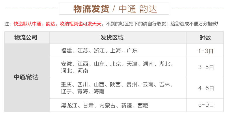 Haixin海兴塑料加厚婴儿童宝宝衣柜整理柜抽屉式收纳柜玩具储物柜 五层 儿童小熊设计 98%好评 无忧售后 放心购买